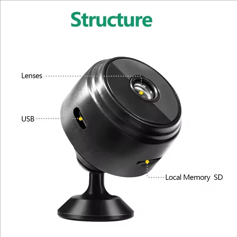 1080P HD WiFi Mini Camera Wire - Home Security Blink 评论和价格