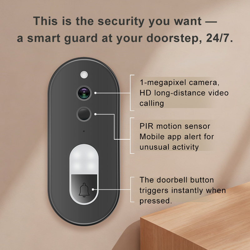 Tuya 1080P HD Wireless WiFi Vi - Home Security Blink 评论和价格