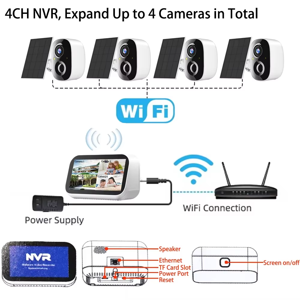 Mini 4CH 4.39 Inch NVR 5MP Wif - Home Security Monitor 评论和价格