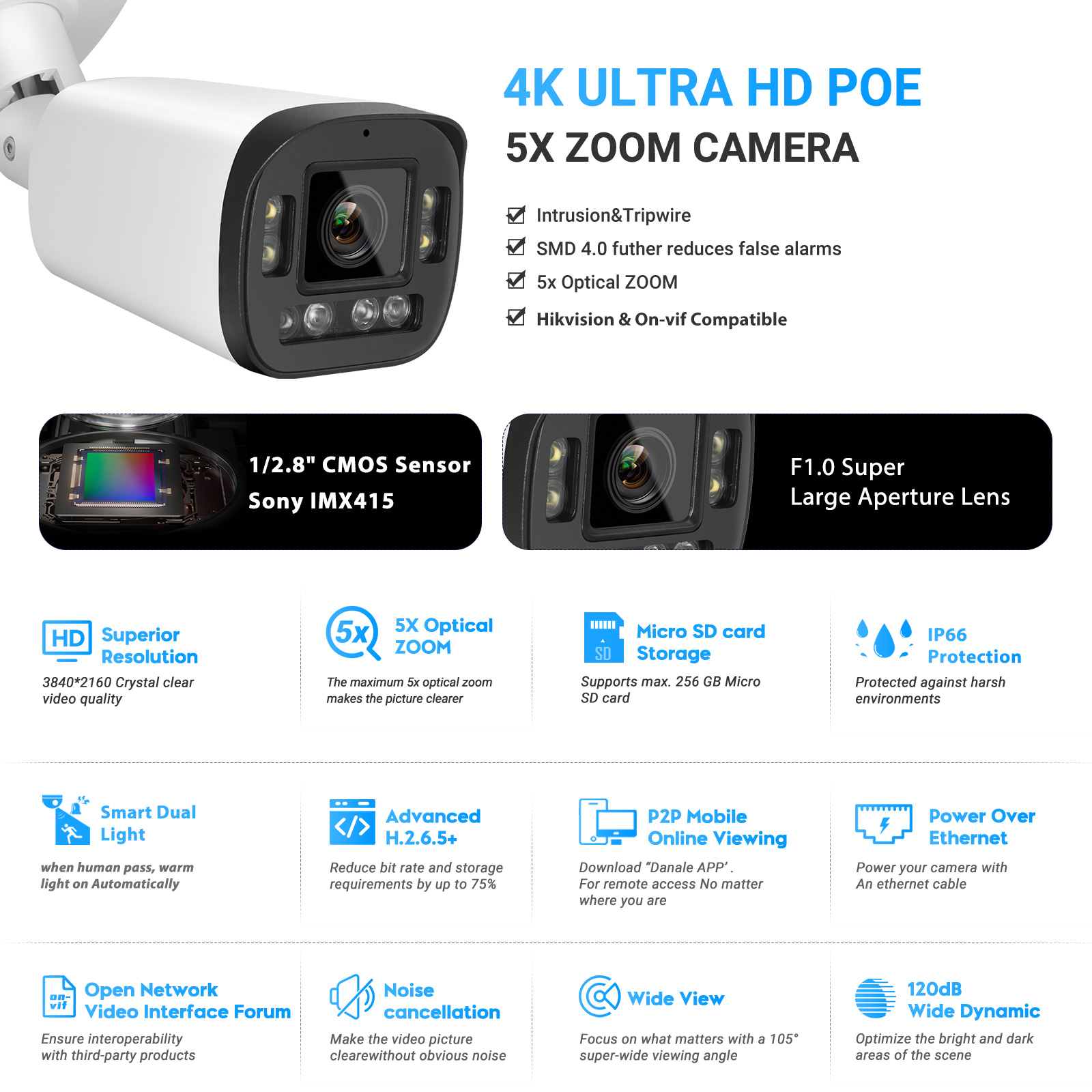 VIKYLIN 8MP 5X Zoom Bullet IP  - Home Security Hikvision 评论和价格