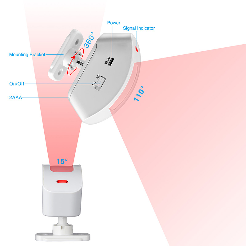 KERUI Wireless Curtain Infrare - Home Security Kit 评论和价格