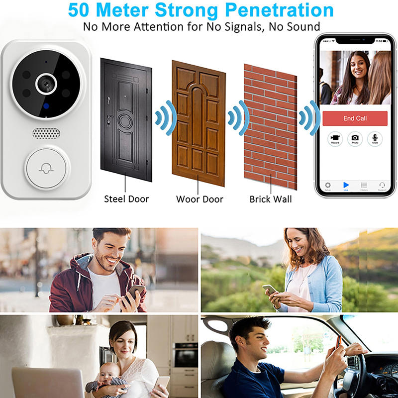 WiFi Smart Video Doorbell Came - Home Security Blink 评论和价格