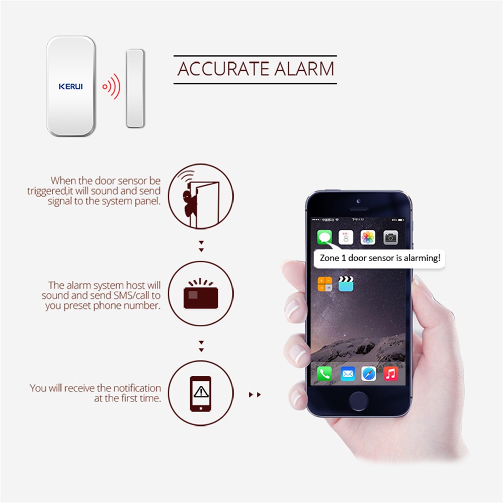 KERUI D035 433MHz Wireless Win - Home Security Kit 评论和价格
