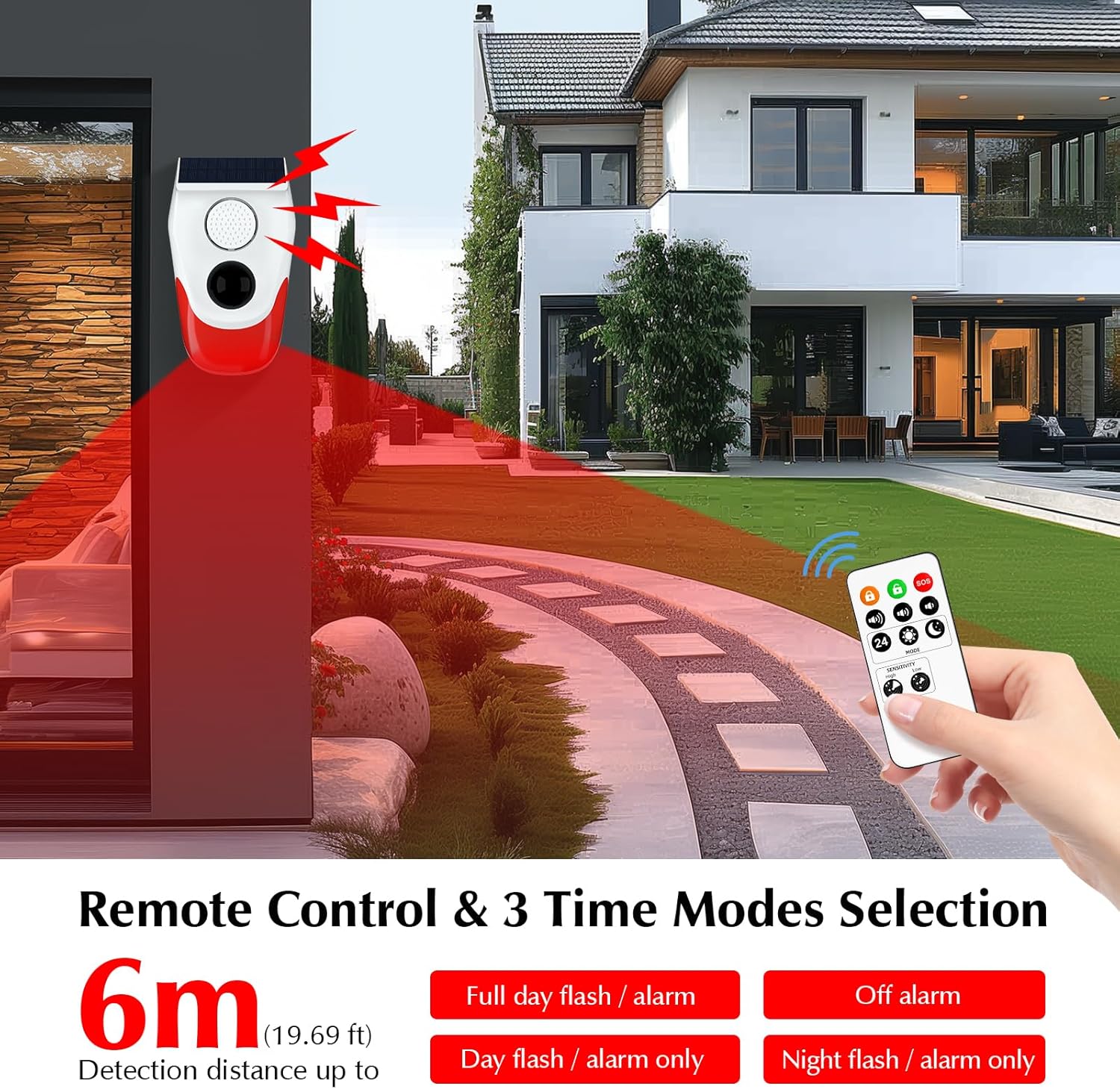 Solar Motion Sensor Outdoor Al - Home Security Blink 评论和价格