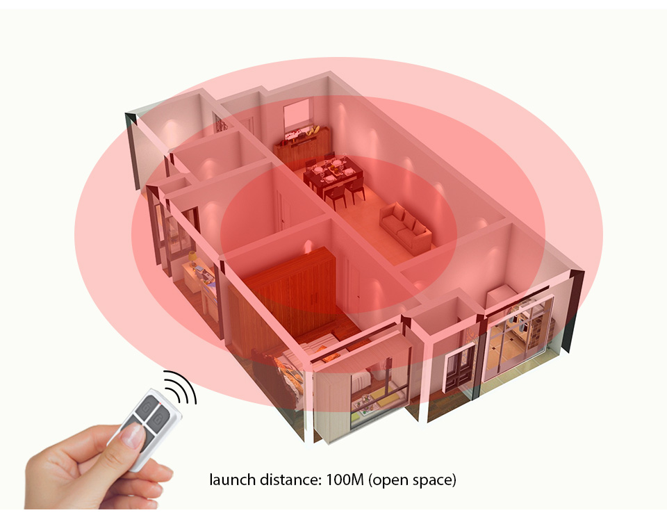RC531 Wireless Portable Remote - Home Security Kit 评论和价格