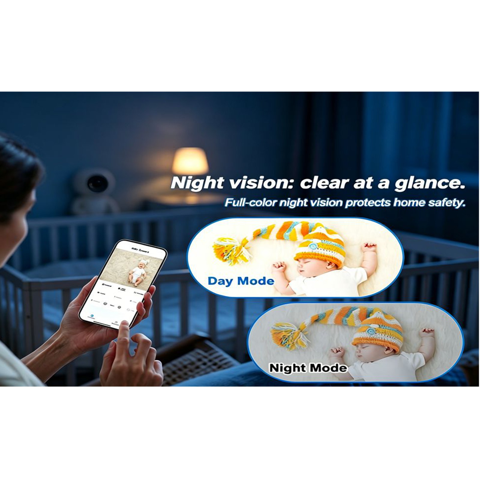 BU4 Complete Home Indoor Secur - Home Security Kit 评论和价格