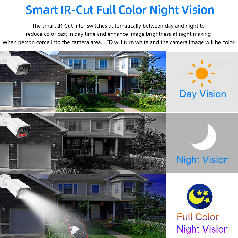 8MP Face Full Color Night Visi - Ip Camera Outdoor 4K 评论和价格