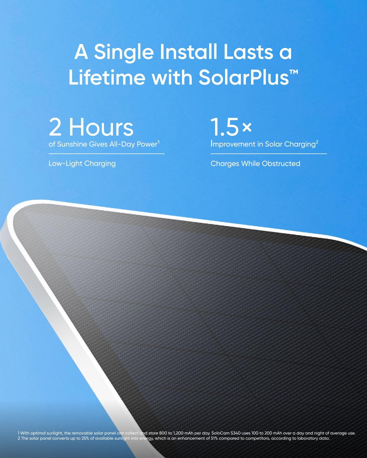 3K Dual Lens Solar Security Ca - Home Security No Monthly Fee 评论和价格