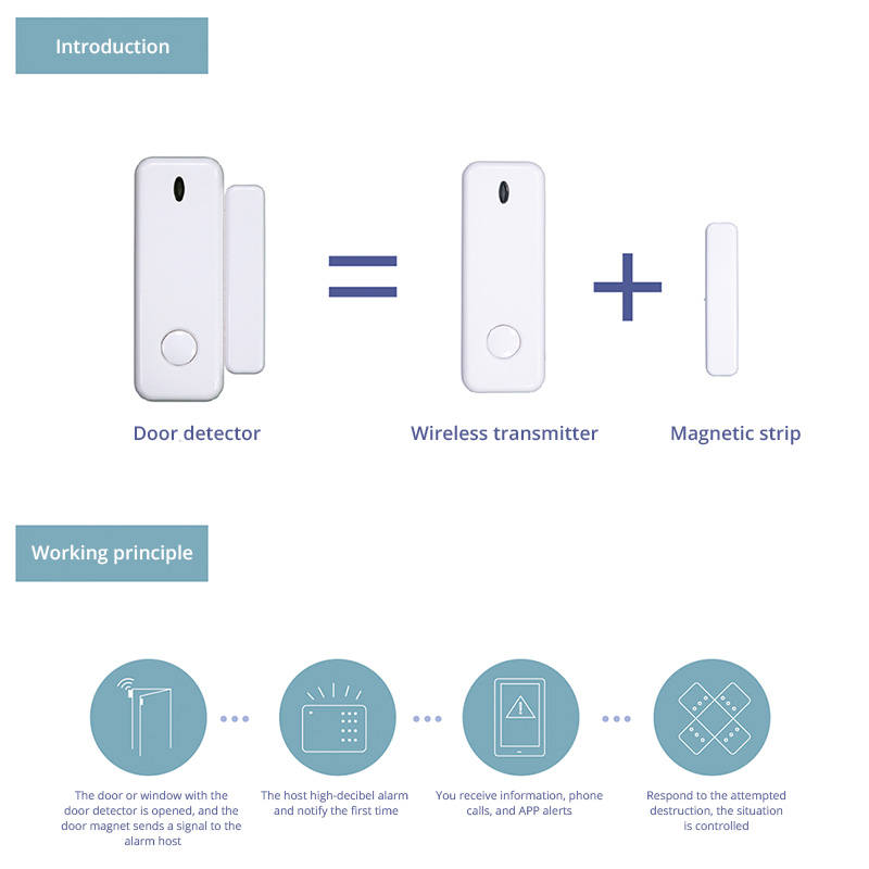 D10 Window Door Sensor Alarm 4 - Home Security Kit 评论和价格