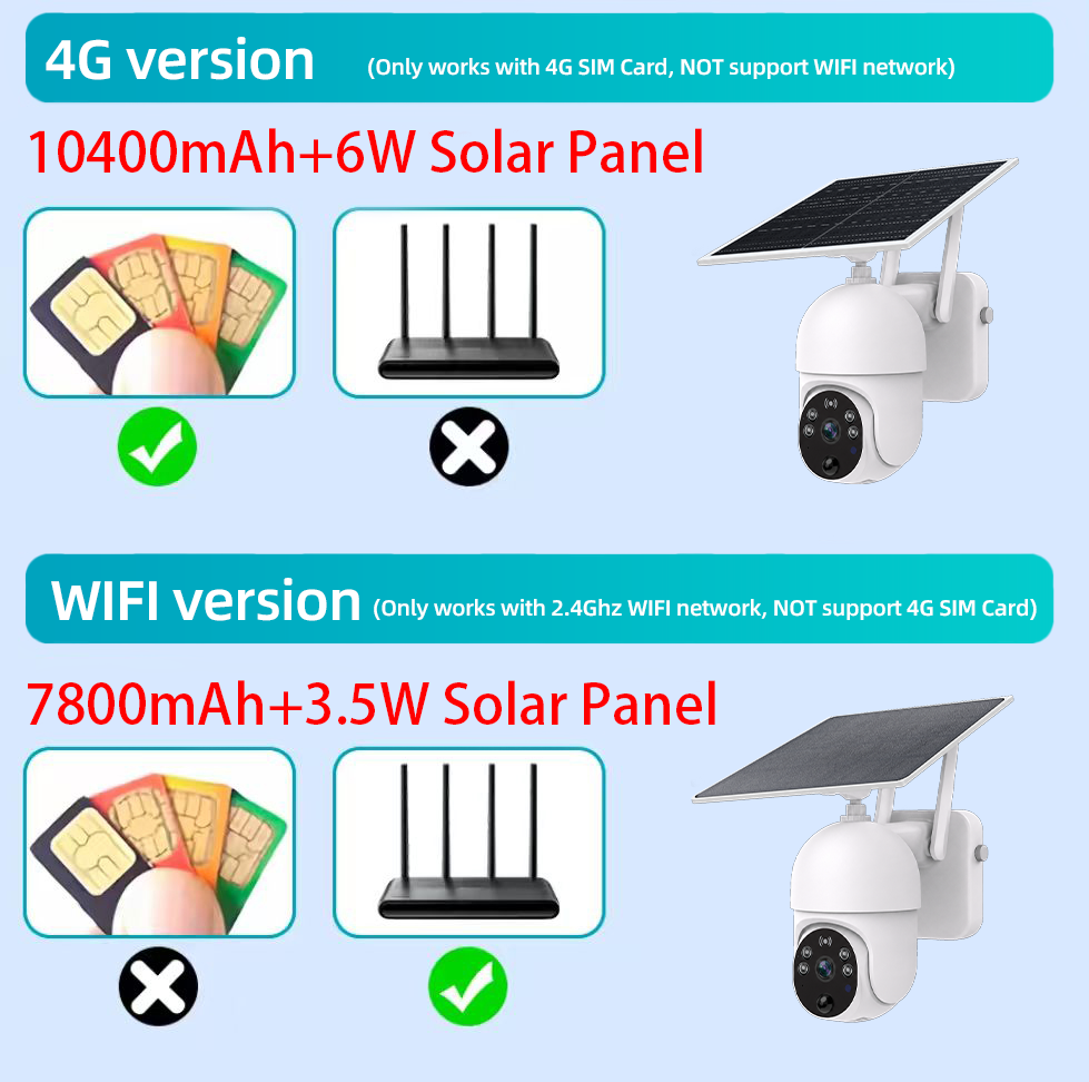 2K 3MP 4G OR WiFi Battery Sola - Home Yard Security Cameras 评论和价格