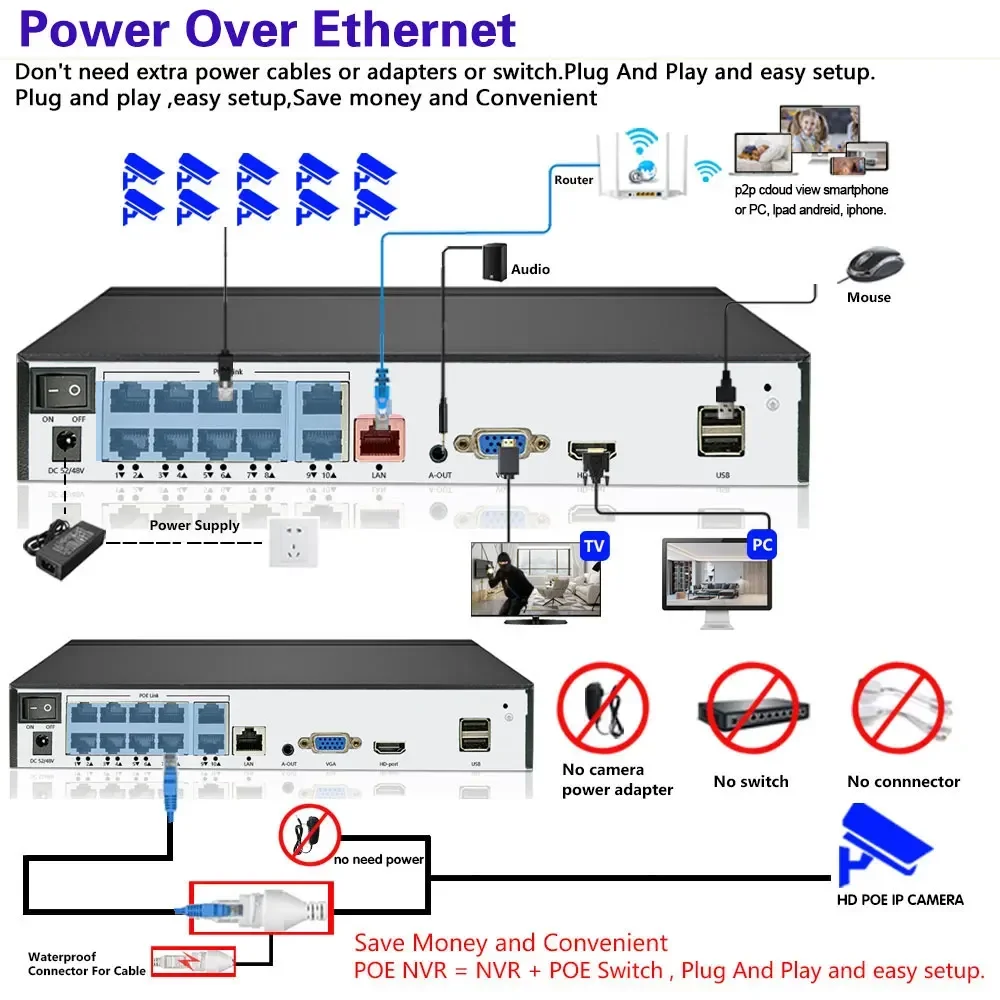 4K 8CH POE NVR Kit Metal Outdo - Ip Camera Outdoor 4K 评论和价格