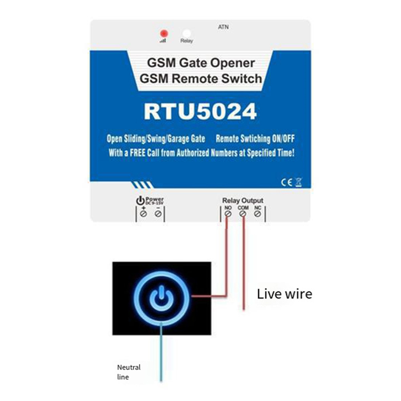 B04C-RTU5024 GSM Door Opener R - Home Security Kit 评论和价格