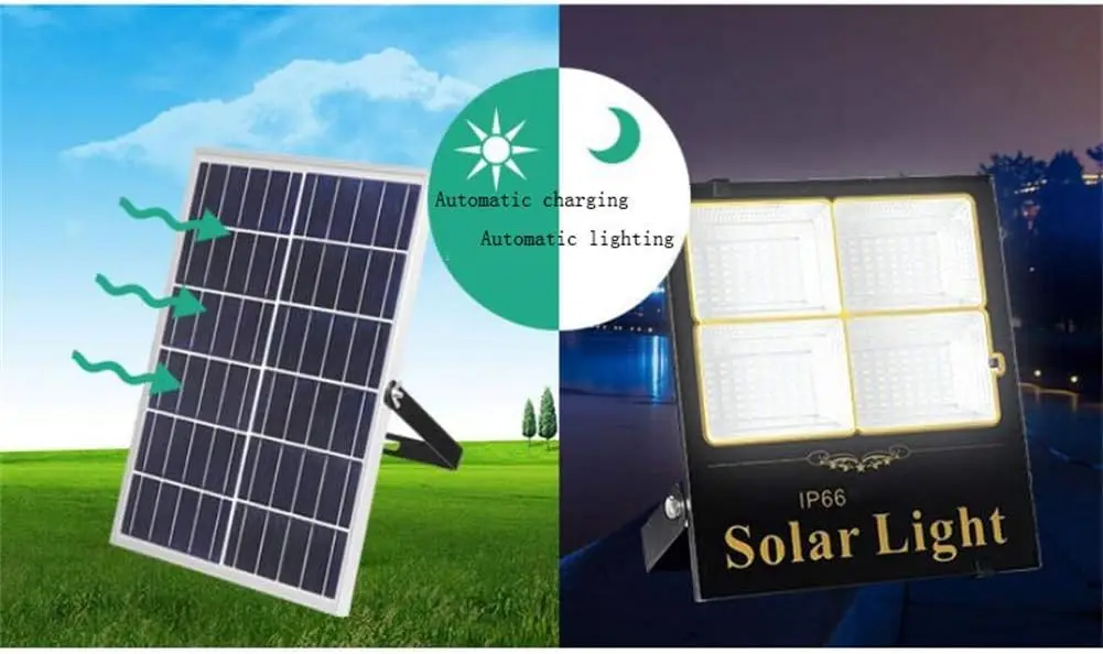 Home Solar Floodlight,IP65 Wat - Home Security Flood Lights 评论和价格