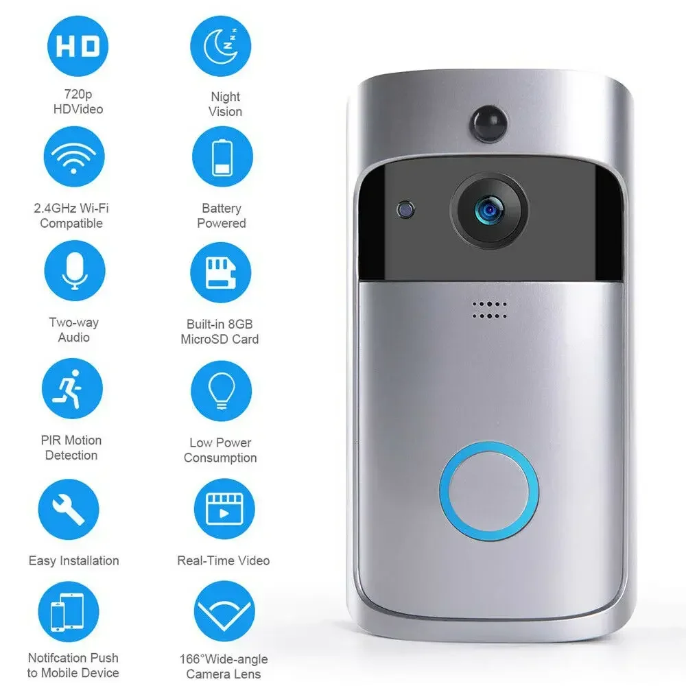 720P HD Smart Home Wireless WI - Home Security Blink 评论和价格