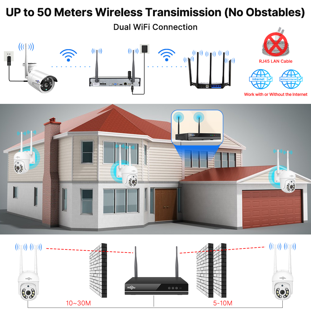 Hiseeu 5MP WiFi CCTV Camera Se - Home Security Monitor 评论和价格
