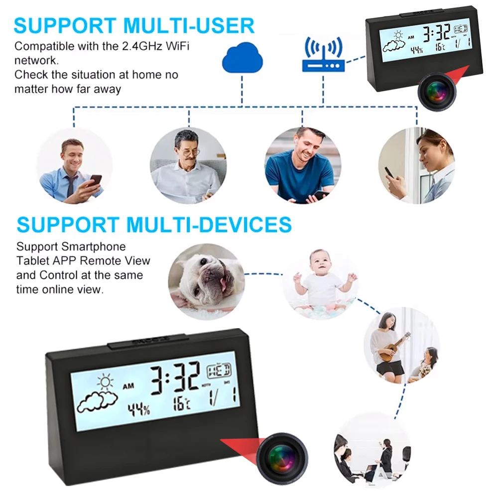 4K WiFi Clock Camera with Moti - Home Security Honeywell 评论和价格