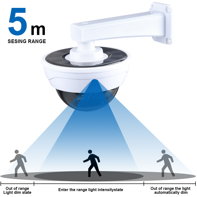 Upgrade Outdoor Solar Light Mo - Home Security Flood Lights 评论和价格